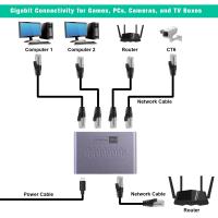 Network-Adapters-Gigabit-Ethernet-Splitter-1-to-4-Network-Splitter-with-USB-Power-Cable-RJ45-Internet-Splitter-Adapter-1000Mbps-High-Speed-for-Cat-5-5e-6-7-8-Cable-4