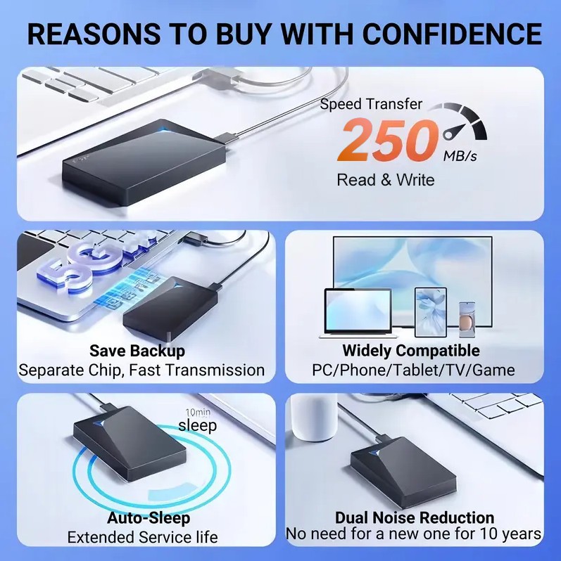 External Hard Drive Portable HDD High-Speed 5Gbps Transfer Storage Device New Dual Disk Design Mobile Hard Drive Mechanical Hard Drive 1T NEW Upgraded
