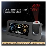 Home-D-cor-Projection-Alarm-Clock-with-Outdoor-Sensor-Dual-Alarms-Weather-Forecast-Dimmable-Bedroom-Projector-Display-for-Time-Date-Temp-Humidity-18
