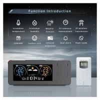 Home-D-cor-Projection-Alarm-Clock-with-Outdoor-Sensor-Dual-Alarms-Weather-Forecast-Dimmable-Bedroom-Projector-Display-for-Time-Date-Temp-Humidity-24