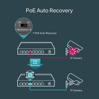 Switches-TP-Link-8-Port-Gigabit-Unmanaged-Desktop-Switch-with-4-Port-PoE-UN-7-40-SG1008P-3