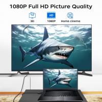 Cables-HDMI-to-DVI-D-24-1-Cable-3m-Bi-Directional-Male-to-Male-Adapter-Cord-1080P-Full-HD-for-Monitor-Laptop-PC-PS4-PS3-Projector-and-TV-Box-VELORICA-20