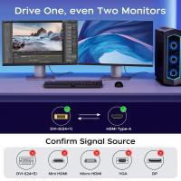 Cables-HDMI-to-DVI-D-24-1-Cable-3m-Bi-Directional-Male-to-Male-Adapter-Cord-1080P-Full-HD-for-Monitor-Laptop-PC-PS4-PS3-Projector-and-TV-Box-VELORICA-21