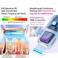 Personal-Care-and-Health-lPL-Freezing-point-hair-removal-device-Continuous-Flash-5-Energy-Levels-4