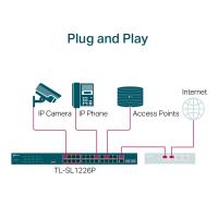 Switches-and-Sockets-TP-Link-24-Port-10-100Mbps-2-Port-Gigabit-Unmanaged-PoE-Switch-UN-5-40-TL-SL1226P-UN-5-40-1
