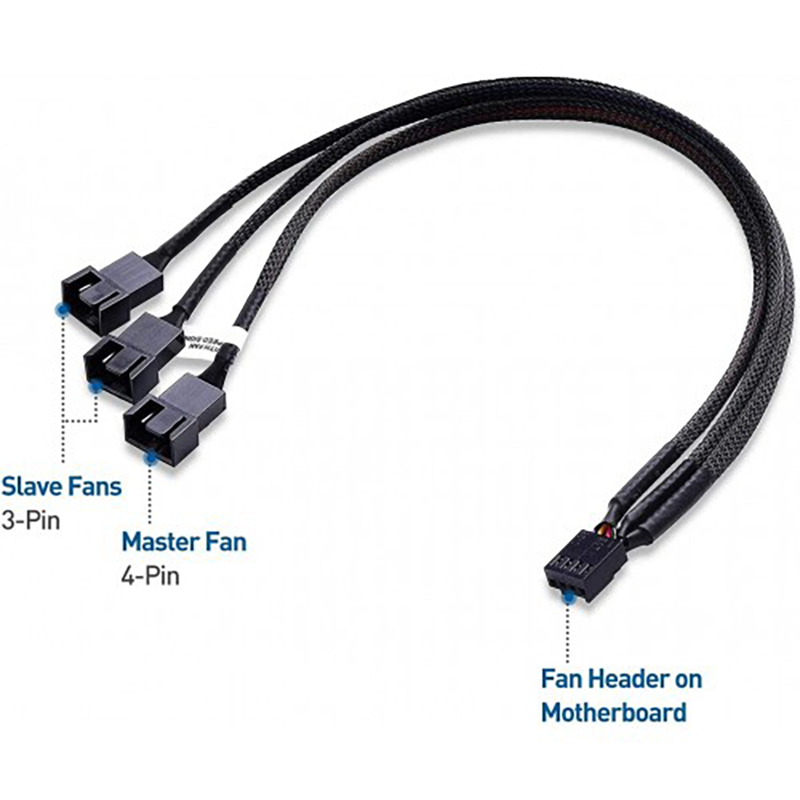 Generic 4 Pin PWM To 3 Fan Sleeved Splitter Power Cable (AD-4Pin-3X4Pin)