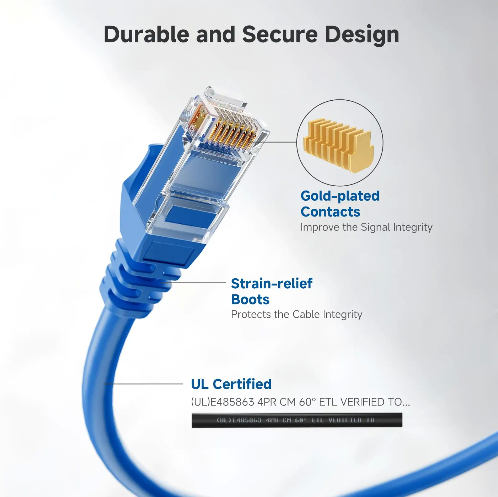 2m Cat 6 RJ45 Ethernet Network Cable, 10Gbps 550MHz Network Patch Cord, 26AWG Bare Copper, Snagless LAN Wire for Router Modem PS5 PC Mac | VELORICA