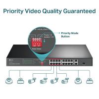 Switches-TP-Link-16-Port-10-100-Mbps-2-Port-Gigabit-Rackmount-Switch-with-16-Port-PoE-UN-5-40-TL-SL1218P-UN-5-40-6