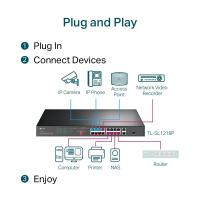 Switches-TP-Link-16-Port-10-100-Mbps-2-Port-Gigabit-Rackmount-Switch-with-16-Port-PoE-UN-5-40-TL-SL1218P-UN-5-40-9