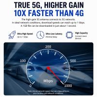 Antennas-5G-4G-LTE-MOBILE-SMA-MALE-ANTENNA-12DBi-600-6000mhz-Magnetic-Base-Antenna-2