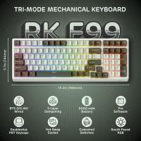 Gaming-Keyboards-RK-ROYAL-KLUDGE-F99-Wireless-Mechanical-Numper-Pad-Tri-Mode-Hot-Swappable-95-100-Keys-Gaming-Keyboard-BT-2-4G-USB-C-Pro-Software-Palm-Green-11