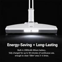 5-in-1-Cordless-Electric-Mop-Scrubbing-Spray-Control-Rubbing-Frequency-Up-to-1000-Times-Per-Minute-4