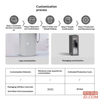 17d33a396eee9132-f-w_200