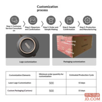 ade1712d7d8fce24-f-w_200