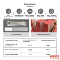 cde879900c822c5a-f-w_200