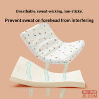 2fb031ca906a9e36-f-w_200