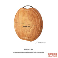 95a5dae1fc5780c5-f-w_200