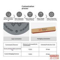 7435f7770fd94657-f-w_200