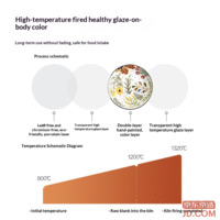 99ad1be76494d048-f-w_200