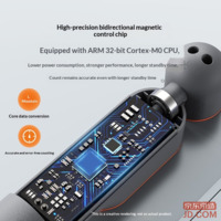 aa77035f5693e34a-f-w_200