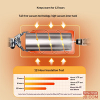 7cc1ce7cc9440dea-f-w_200