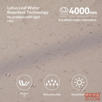 a729c022b3e6ee39-f-w_200