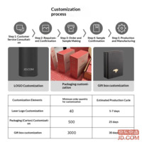 eb3199f8fd1491f6-f-w_200