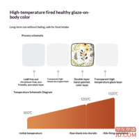 d78cafa1a2b6e6ab-f-w_200