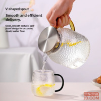 e0a46f1db5101c30-f-w_200