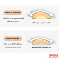 0f0bb4a1af2d74d2-f-w_200