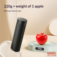 96b0cb7ff07ffc4e-f-w_200