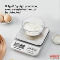 1a1c09f9cf6a7bac-f-w_200