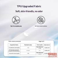 3c355bd63ceda001-f-w_200