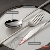 197ad91c513e2559-f-w_200