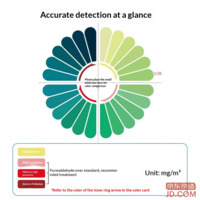 07d68732c48ed296-f-w_200