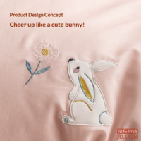 4b7c33ffae975581-f-w_200