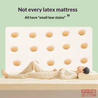 7a5fb3cbc6a36710-f-w_200