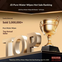 61cbc213a54ab676-f-w_200