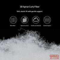 aad8ce89c222c6ed-f-w_200