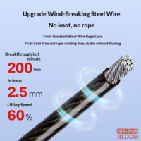 394d67c3ff6d5f48-f-w_200