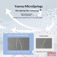 5a7a310f121bf215-f-w_200