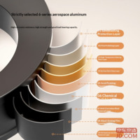 fd69451b3d813f2f-f-w_200