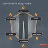 JD Men's Outdoor Elastic Windproof Stretch Waistband Softshell Gel Temp-Control Pants Black S