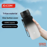 JD Sports Water Bottle Tritan Large Capacity Sports Bottle Portable Black White Gradient 650ml