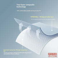 206f4168df687c4d-f-w_200