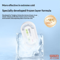 500d6c77ae7efe5f-f-w_200