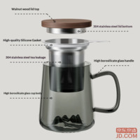 53ea3ff9f21da09f-f-w_200