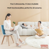 a7c21005cd58e717-f-w_200