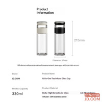 01c1fdde3711334c-f-w_200