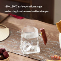 509a2160f5b731a5-f-w_200